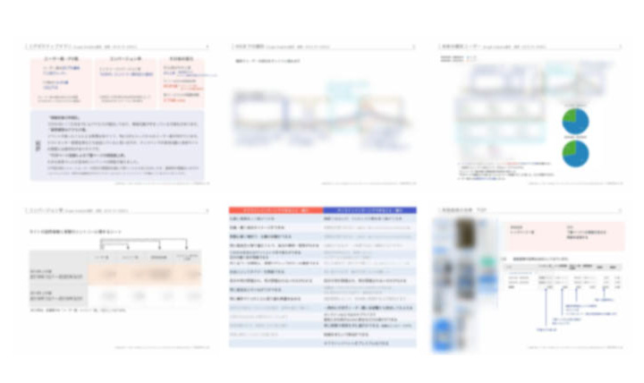 Google Analytics解析・改善施策