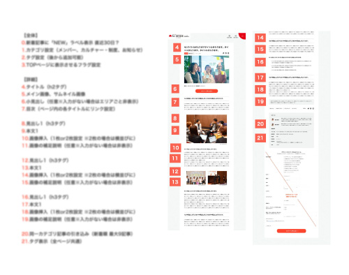 CMSでの更新箇所確認