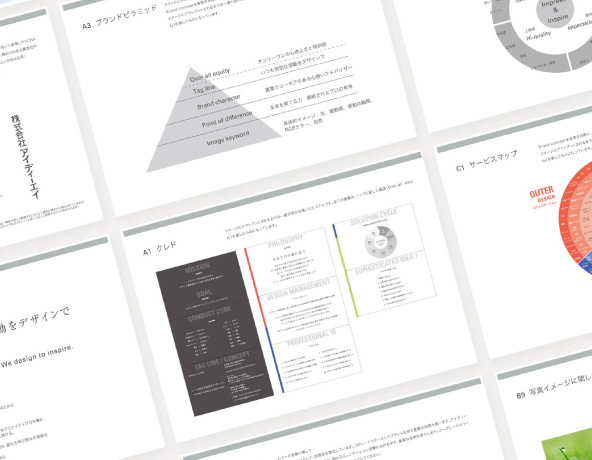 経営理念の作成・整理