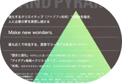 Make new wonders.