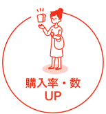 購入率・数UP