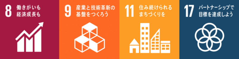 SDGs20201125