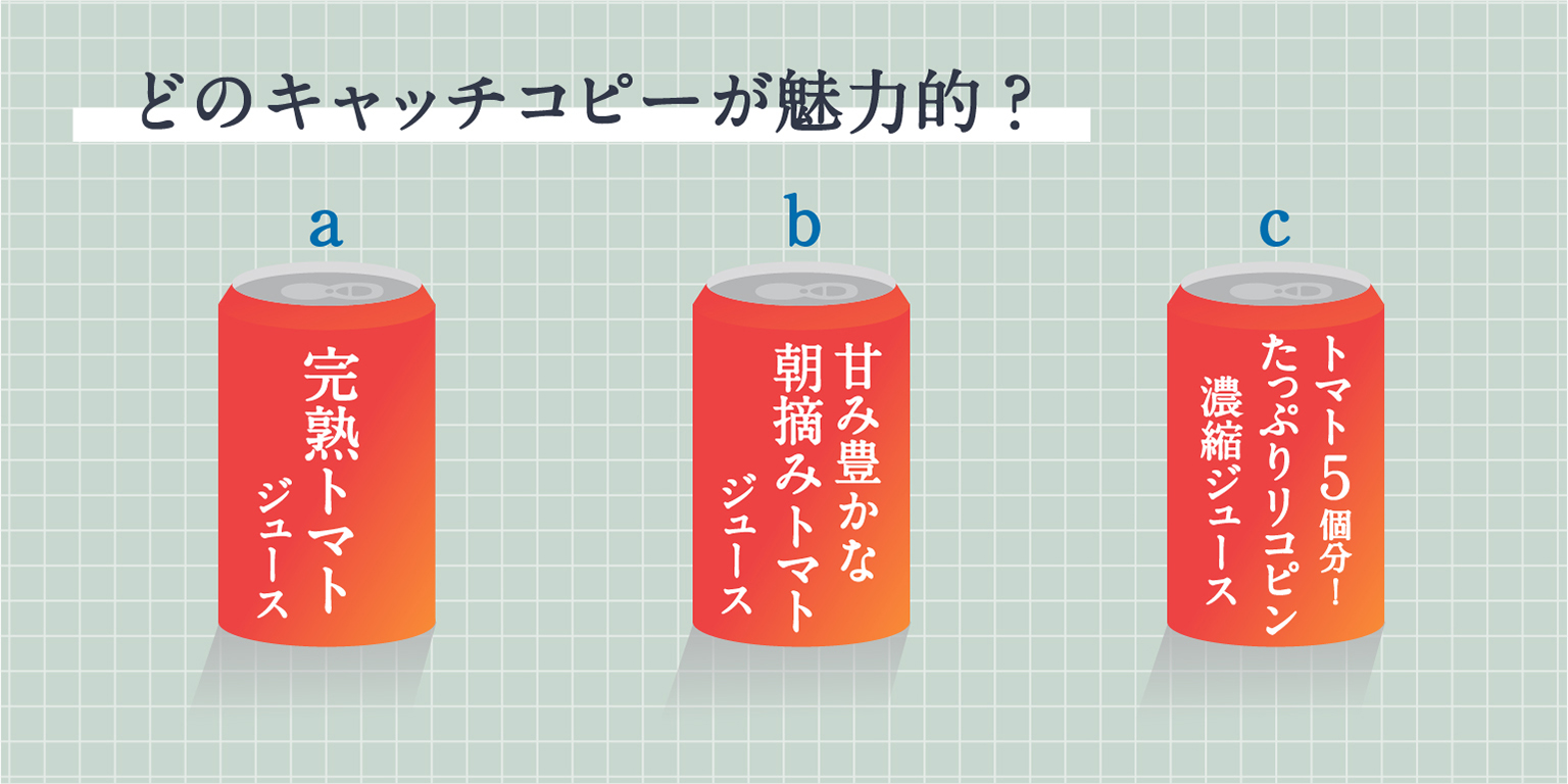 デザイン 経営 メディア デザインの魅力を高めるキャッチコピーの秘密 ブランディング パッケージデザイン会社 Ida 東京 大阪 岡山 福岡