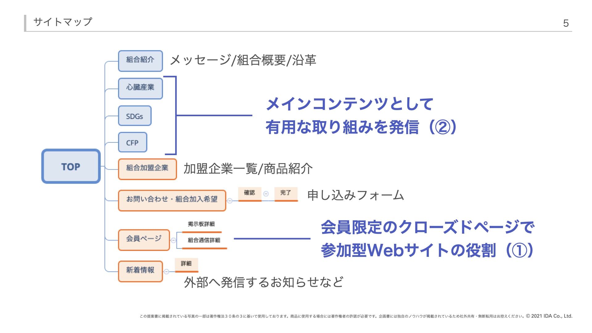 日本プラスチック有効利用組合1